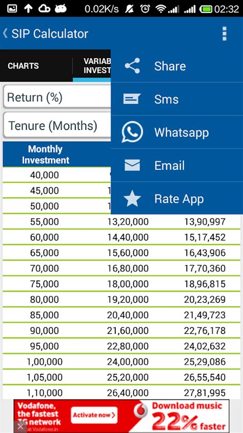 bpi sip calculator.